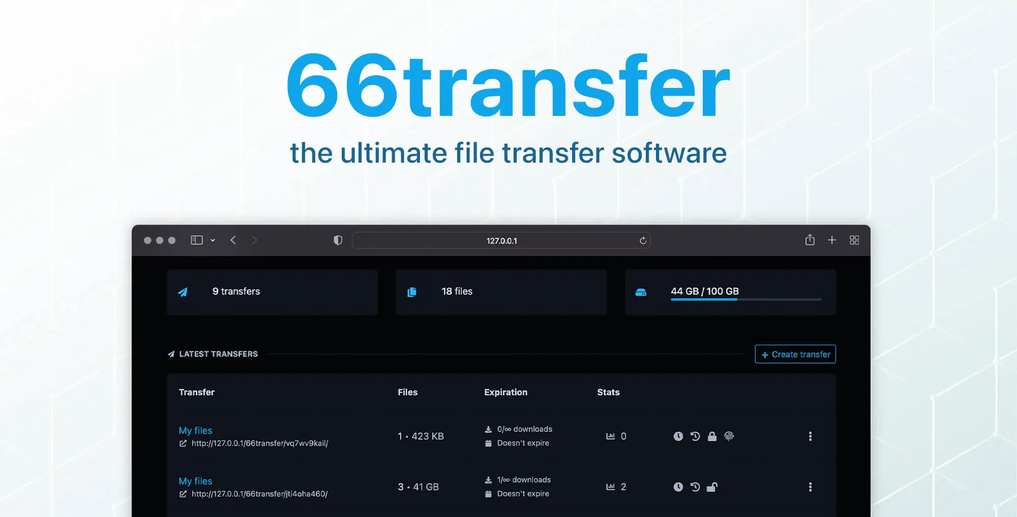 66transfer.com