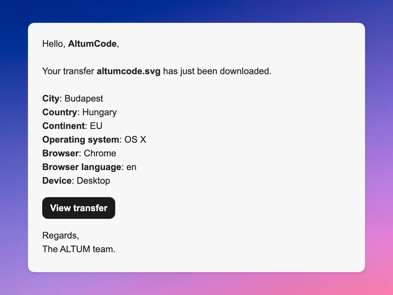 66transfer showing an email notification example when a user downloaded your transfer